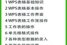 电脑表格制作教程（轻松掌握修改电脑表格的技巧，提升工作效率）