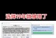 电脑开机显示激活windows怎么回事,原因及解决方法详解