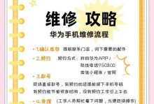 华为手机安装第三方教程（简单易懂的华为手机第三方应用安装教程）