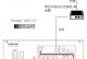 如何实现两个路由器的无线桥连？（简明教程帮助您轻松搭建稳定的网络桥接）