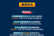 以翼联宝物联卡（一卡在手，智能无界）