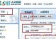 手机邮件的格式怎么写,手机邮件格式解析与应用