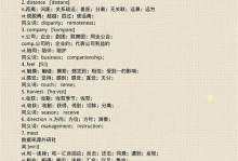 电脑速记单词方法教程（提高速记单词效率，轻松掌握词汇量）
