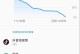 苹果7p续航表现如何？（揭秘苹果7p续航能力，让你手机不再频繁充电）