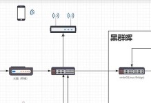 将老电脑改造为NAS的完全教程（利用闲置电脑搭建高效的网络存储系统，轻松实现数据共享与备份）