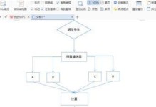 使用Word制作流程图的简易指南（教你如何利用Word软件快速绘制流程图）