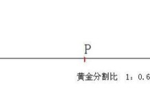 探讨黄金分割0.618的神奇之处（当数值超越0.618，会有怎样的变化？）