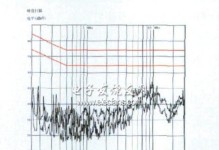 电脑主板测试卡ff错误及其解决方法（排查电脑主板测试卡ff错误的关键步骤）