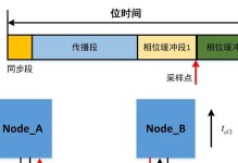BitDaoK栏使用教程（了解BitDaoK栏的功能和应用，开启数字资产管理新篇章）