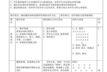 足球教案电脑教程模板——提升足球教学效果的利器（创新教学方式，助力足球普及化与发展）