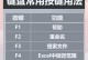 用手机代替电脑键盘，提高工作效率（手机键盘APP推荐和实用技巧）