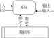 电脑boot教程（全面了解电脑boot，从零开始学习启动过程）