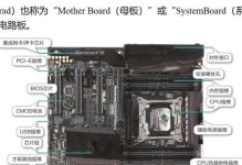 台式机主板安装系统教程（从零开始，快速安装台式机主板系统）