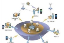 电商电脑快递操作教程（轻松学会电商电脑快递操作，提升工作效率）