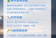 电脑密码修改教程（简单易懂的电脑密码修改方法，保护你的隐私安全）