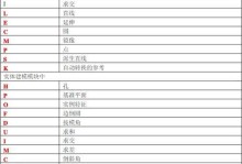 通过命令强制删除桌面IE图标的方法（使用命令行轻松删除桌面IE图标）