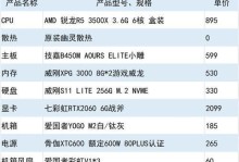 办公电脑主机最佳配置清单（打造高性能办公环境，满足办公需求）