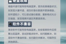 电脑系统蓝屏修复方法（解决电脑蓝屏问题的有效方法）