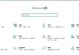 轻松学会如何新装电脑系统（详细教程分享，让你快速掌握操作技巧）