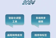 苹果原装电脑装机教程（一步步教你如何给苹果原装电脑进行硬件升级）