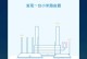 如何设置路由器的无线名称？（一步步教你设置路由器的无线名称）