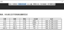 联想拯救者电脑BIOS升级教程（一步步教你如何升级BIOS，提升电脑性能与稳定性）