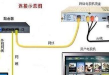 电脑与机顶盒传送命令错误的解决方法（优化传输效率，提升用户体验）