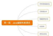 富士康电脑编程教程（通过富士康电脑编程教程，轻松入门编程，开启编程之旅）