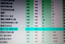 电脑地理位置识别错误的影响与解决方案（从源头解决电脑地理位置识别错误问题，提升用户体验）