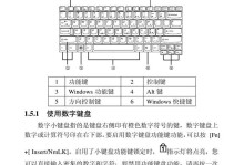 联想电脑主机加屏幕教程（一步步教你如何将屏幕连接到联想电脑主机）