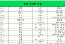 WPS表格常用技巧全解析（从入门到精通，掌握WPS表格的关键技巧）