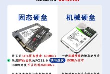 如何通过电脑更改虚拟硬盘位置（实用教程带你轻松调整虚拟硬盘位置）