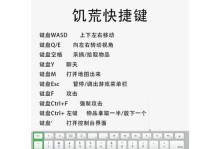 《饥荒》新手教程（掌握关键技巧，成为饥荒世界的主宰！）
