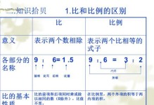 电脑比例教程公式大全——提升计算效率的关键（学习电脑比例教程公式，轻松掌握数学计算技巧）
