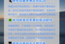 电脑无法正常启动修复方法（解决电脑无法启动的常见问题和有效修复办法）