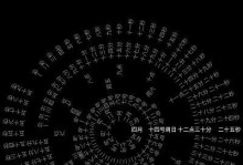 电脑编程罗盘时间教程（提高效率的编程罗盘时间管理方法，助你事半功倍）