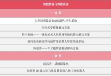 CCF比赛（激发创新潜能，推动计算机科学的前进）