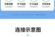 如何使用电脑吉他内录方法（简单易学的吉他内录教程，助你成为音乐创作高手）