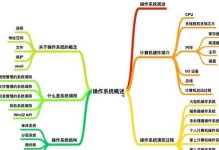 电脑防盗系统安装教程（教你如何安装并设置电脑防盗系统）