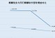 麒麟620（一触即发，轻松应对多任务处理的麒麟620芯片引领智能手机市场）