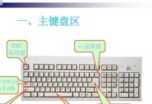国际商务电脑基础操作教程（简单易学的国际商务电脑操作技巧）