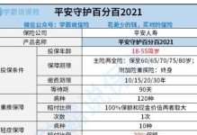 安全移动硬盘建模怎么做,构建高效便捷的数据存储解决方案