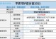 安全移动硬盘建模怎么做,构建高效便捷的数据存储解决方案