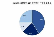 以慧荣3271量产教程为主题的文章（全面解析慧荣3271的量产流程与技巧）