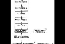 如何正确使用跑步机（操作教程及注意事项）