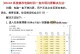 简单操作教你修改电脑时间桌面（Windows系统修改电脑时间和桌面的步骤详解）