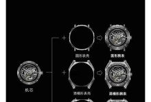 华为以赛博朋克调色手机教程（打造未来风的个性化手机界面，华为赛博朋克调色教程）