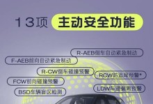 米4