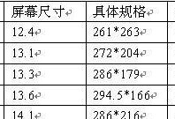 笔记本电脑显示器尺寸错误的问题及解决方法（让你的显示器尺寸与需求相符合，提升使用体验）