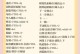 电脑剪辑配音教程（详解电脑剪辑配音技巧，让你成为专业级剪辑师）